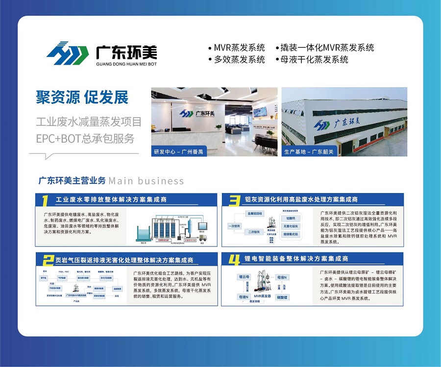 2023-2028年中國工業廢水處理行業市場現狀及投資前景預測