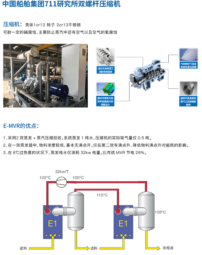印染行業廢水